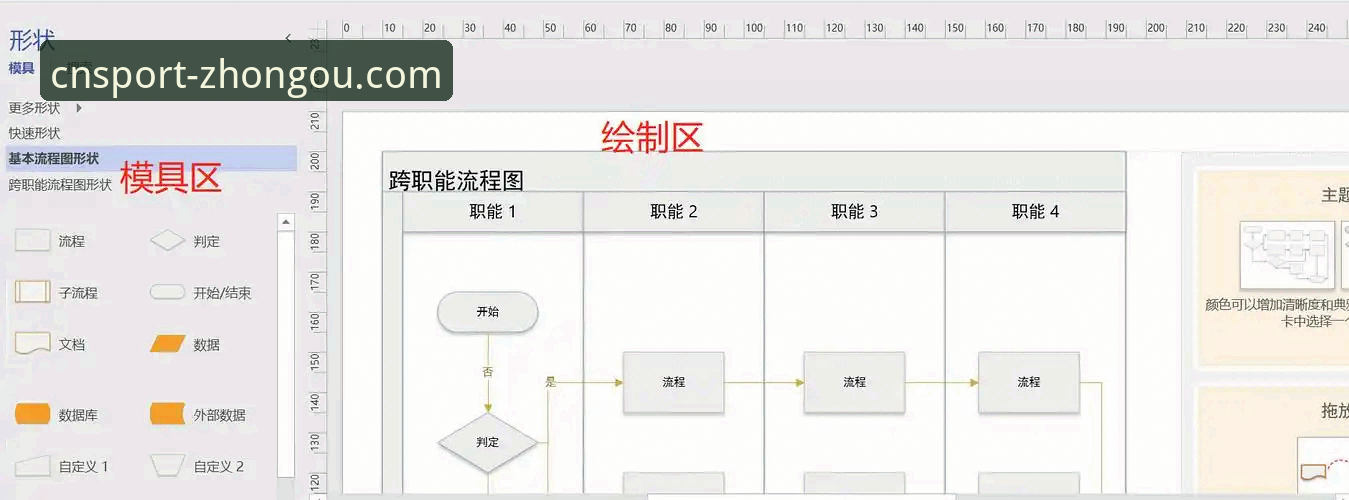 如何快速掌握中欧体育开户流程功能详解？
